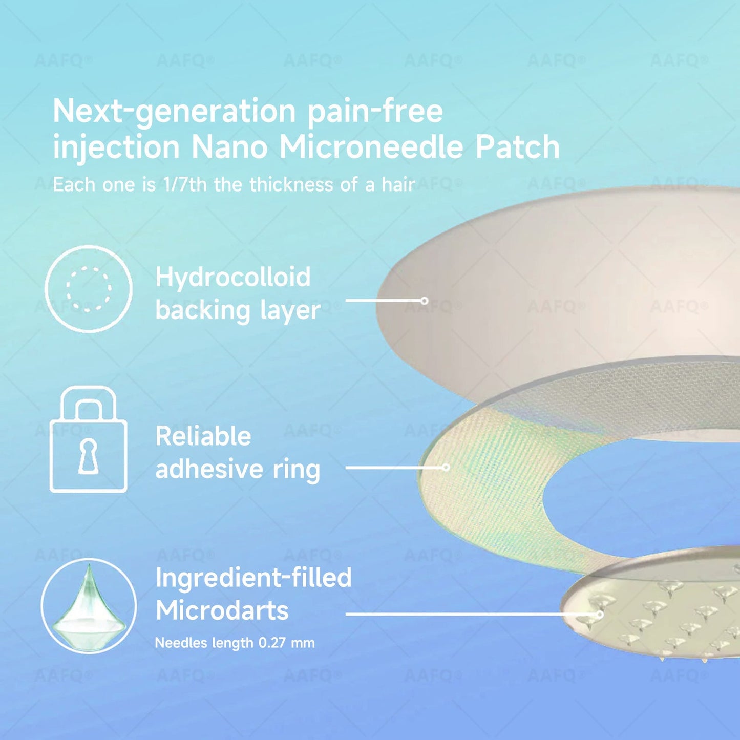 [See results in 7 days]💎AAFQ® 𝐒𝐌𝐆𝗧-𝗚𝐋𝐏-1 Nano 𝐌𝐢𝐜𝐫𝐨𝐧𝐞𝐞𝒅𝒍𝒆 𝗣𝐚𝐭𝐜𝐡（Painless, long-lasting, addressing 𝗱𝗶𝗮𝗯𝗲𝘁𝗲𝘀, 𝗼𝗯𝗲𝘀𝗶𝘁𝘆, and cardiovascular diseases）