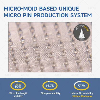 [See results in 7 days]💎AAFQ® 𝐒𝐌𝐆𝗧-𝗚𝐋𝐏-1 Nano 𝐌𝐢𝐜𝐫𝐨𝐧𝐞𝐞𝒅𝒍𝒆 𝗣𝐚𝐭𝐜𝐡（Painless, long-lasting, addressing 𝗱𝗶𝗮𝗯𝗲𝘁𝗲𝘀, 𝗼𝗯𝗲𝘀𝗶𝘁𝘆, and cardiovascular diseases）